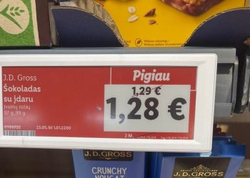Konkursas: Atspėk, kur tai „Pigiau”?