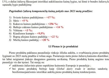 MAISTO produktų ir prekių KAINOS VĖL KILS. PASIDALINKIME!!!